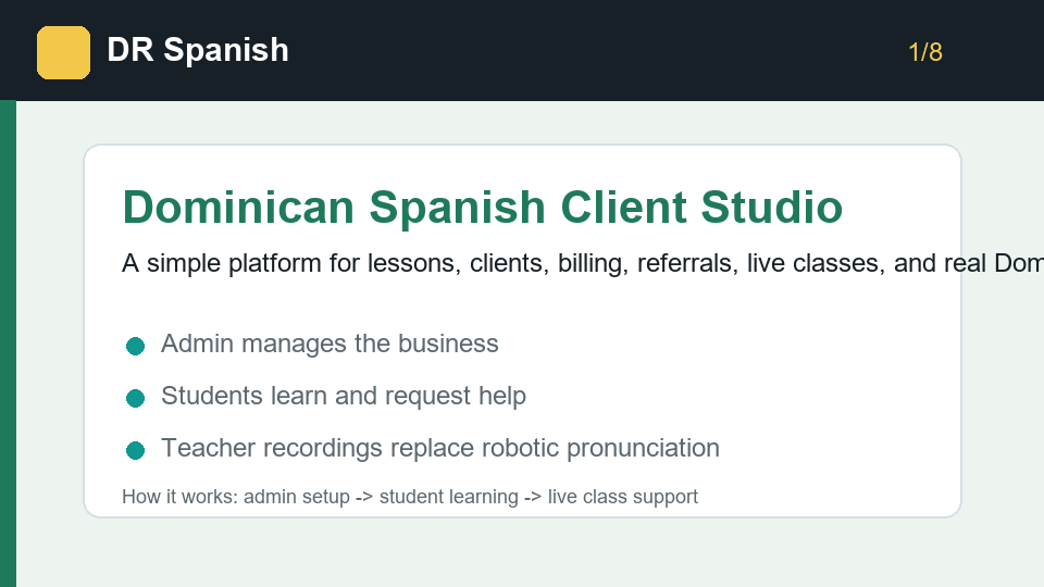 Animated walkthrough of Dominican Spanish Client Studio